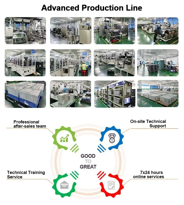 all-in-one house power battery factory for TV 10