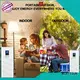 MERITSUN house power battery manufacturer for home appliances 1