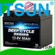 MERITSUN lithium battery price manufacturer for building 1