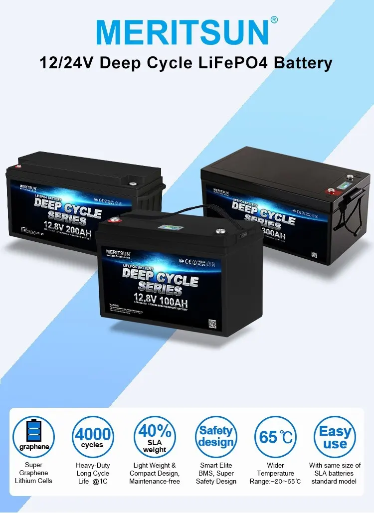 MERITSUN lithium battery manufacturers wholesale for house 2