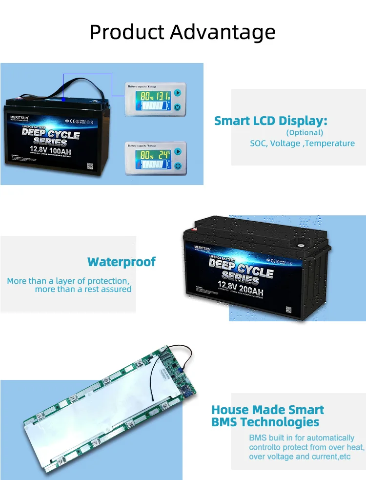 MERITSUN lithium battery manufacturers wholesale for house 3