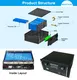 MERITSUN solar ess energy storage system customized for base transceiver station 4