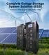 MERITSUN solar ess energy storage system customized for base transceiver station 2