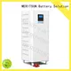 MERITSUN energy saving house power battery series for house 1