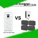 portable house power battery series for TV 1
