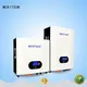 long cycle life home battery system manufacturing Tesla 1