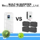 MERITSUN rechargeable home battery backup wholesale for family 1