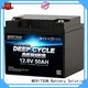 phosphate lithium ion polymer battery manufacturer for building 1