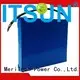 MERITSUN best solar street lights wholesale for garden 1