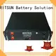 MERITSUN stable commercial energy storage systems customized for residential 1