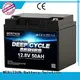 MERITSUN high power best lithium battery wholesale for home use 1