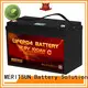 MERITSUN lithium ion polymer battery supplier for home use 1