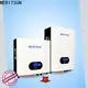 custom home battery system factory direct supply for energy storage 1