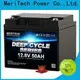 latest lithium battery price customized for house 1