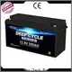 MERITSUN high-quality lithium iron phosphate battery series for home use 1