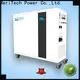 MERITSUN house power battery supplier for house 1