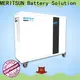 all-in-one home battery backup series for TV 1