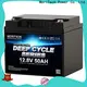 MERITSUN custom lifepo4 battery pack supplier for house 1