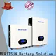 MERITSUN powerwall cost OEM for home 1