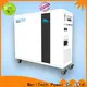 MERITSUN house power battery series for house 1