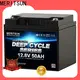 top lithium battery price customized for house 1