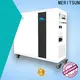 MERITSUN portable home battery backup factory direct supply for house 1
