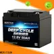 wholesale lithium iron phosphate battery manufacturer for house 1