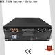 telecom battery energy storage system factory direct supply for base transceiver station 1