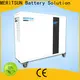 MERITSUN house power battery wholesale for home appliances 1