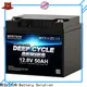 MERITSUN top lifepo4 battery 12v supplier for villa 1