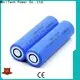 MERITSUN top small lithium ion battery manufacturer for telecom 1