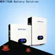 MERITSUN powerwall price factory direct supply for energy storage 1