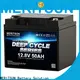 MERITSUN latest lithium battery price series for house 1