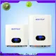 MERITSUN powerwall battery with good price Tesla 1