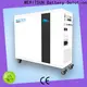 MERITSUN all-in-one home battery backup factory direct supply for home appliances 1