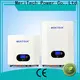 MERITSUN top home battery system supplier Tesla 1