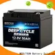 MERITSUN lifepo4 battery 12v customized for home use 1