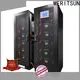 MERITSUN solar residential energy storage systems supplier for commercial 1