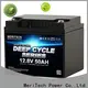 MERITSUN lithium iron battery with good price for home use 1