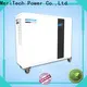 long cycle life home battery backup factory for house 1