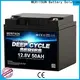 MERITSUN latest best lithium battery manufacturer for building1 1