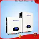 new powerwall battery factory direct supply Tesla 1