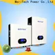 MERITSUN new powerwall battery supplier for buildings 1