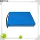 MERITSUN custom solar light price series for garden 1