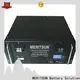 super safe residential energy storage systems with good price for residential 1