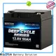 MERITSUN high-quality best lithium battery series for villa 1