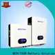 MERITSUN wholesale home battery system supplier for energy storage 1