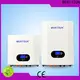 latest powerwall battery with good price for buildings 1