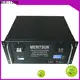 MERITSUN long lasting battery power storage with good price for residential 1