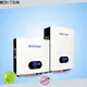 custom powerwall price with good price for buildings 1